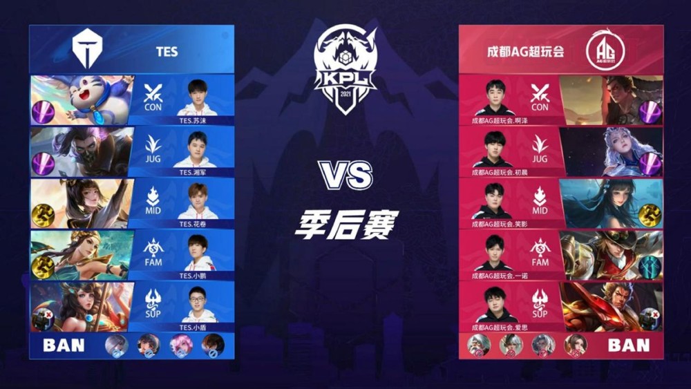 之间进行权 之间进行权